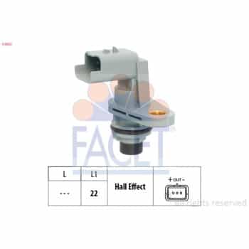 Capteur de vitesse, entraînement automatique